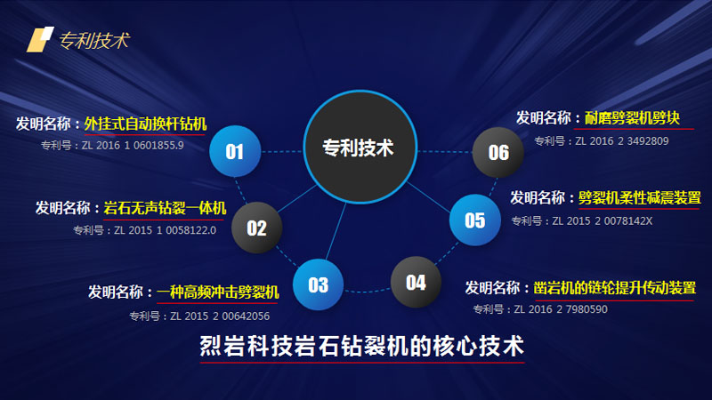 巖石鉆裂機(jī)專利